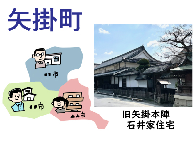 岡山県の住宅に係る補助制度のまとめvol.14（#矢掛町）［2025年度］