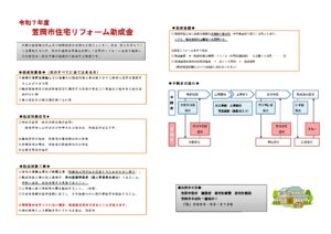 令和7年度笠岡市住宅リフォーム助成金