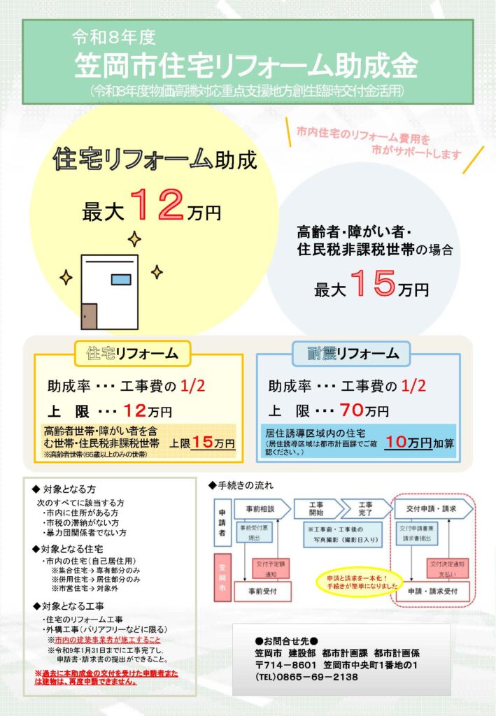 令和8年度笠岡市住宅リフォーム助成金