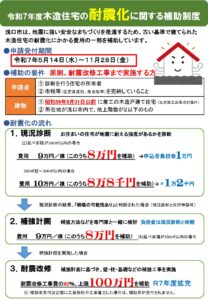 浅口市耐震補助2