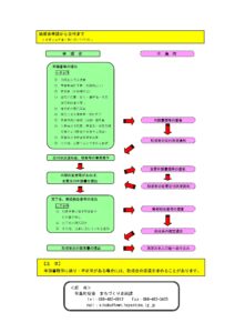 早島町空き家助成2