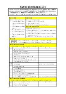 早島町空き家助成