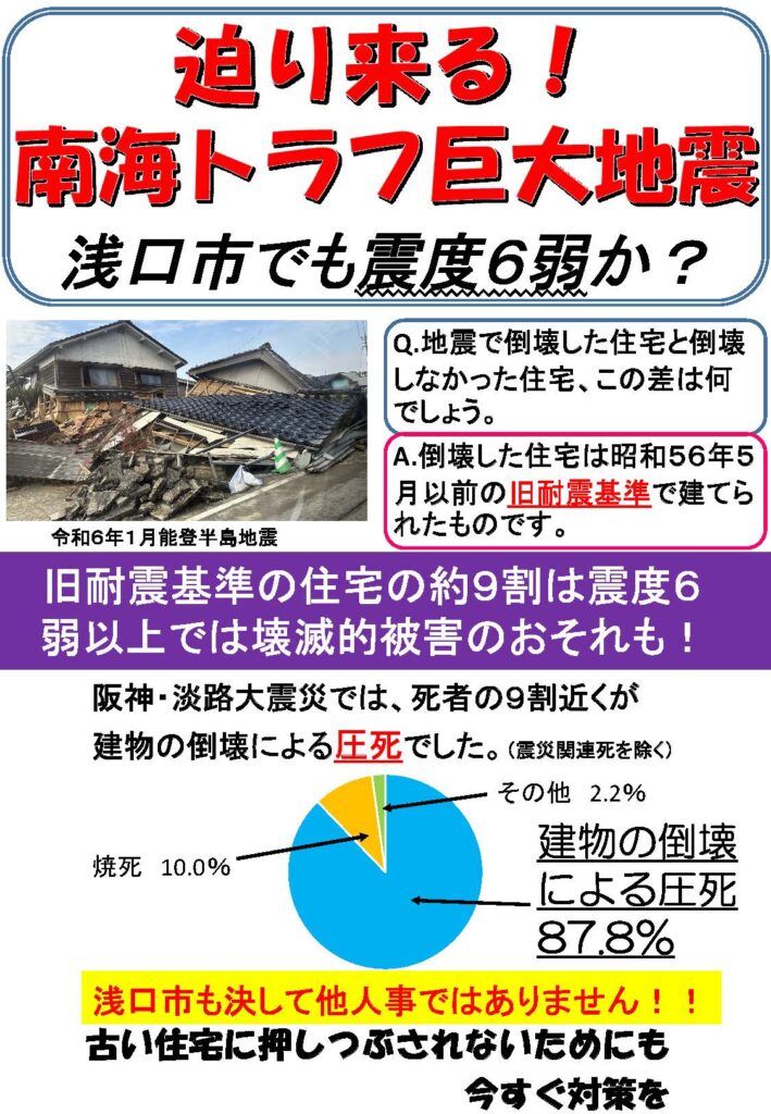木造住宅の耐震化に関する補助制度
