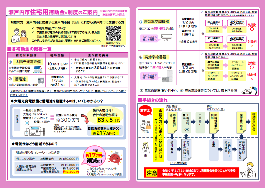 住瀬戸内市宅用脱炭素推進設備導入補助金2