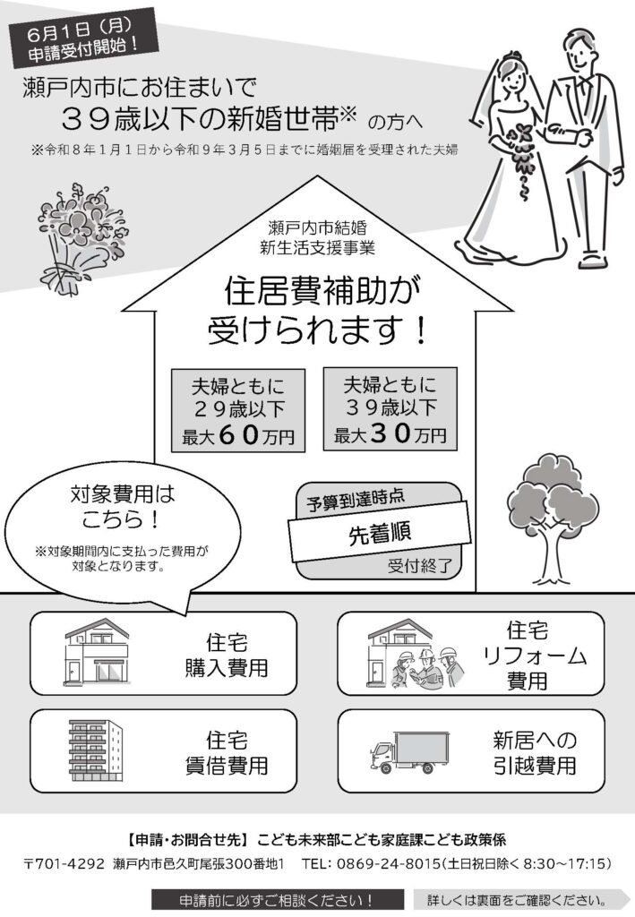 瀬戸内市結婚新生活支援事業