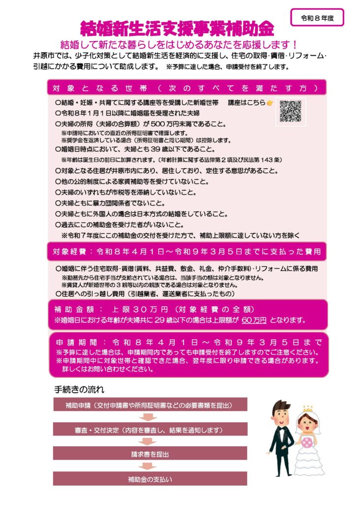 井原市結婚新生活支援事業補助金