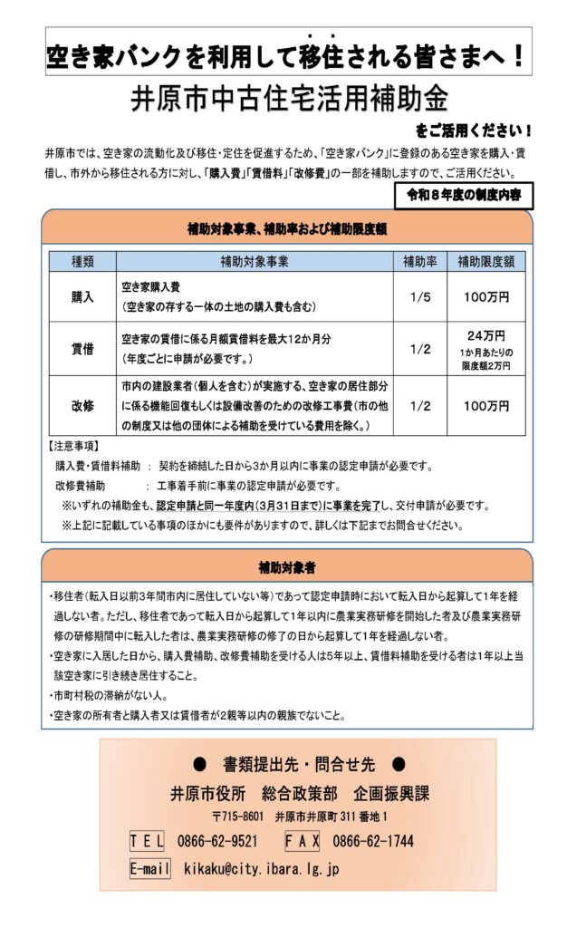 井原市中古住宅活用補助金
