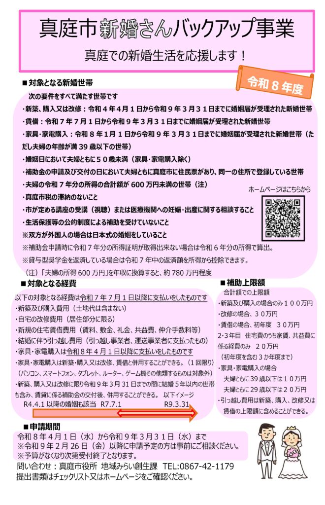 真庭市新婚さんバックアップ事業補助金
