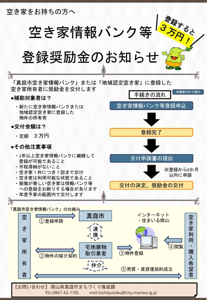 真庭市空き家情報バンク等登録促進奨励金