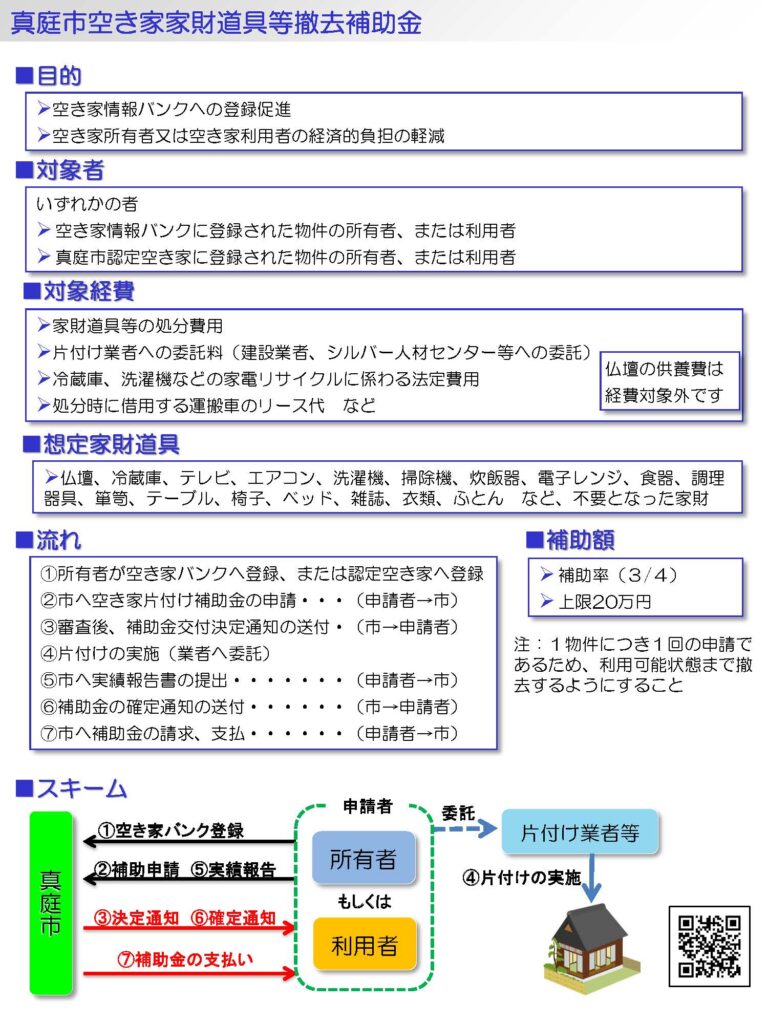 真庭市家財道具等撤去補助金